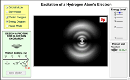 spectroscopy